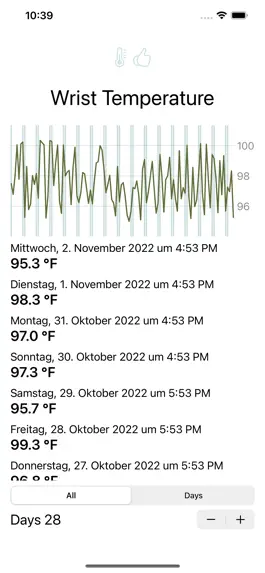 Game screenshot Wrist Temperature Analyse mod apk