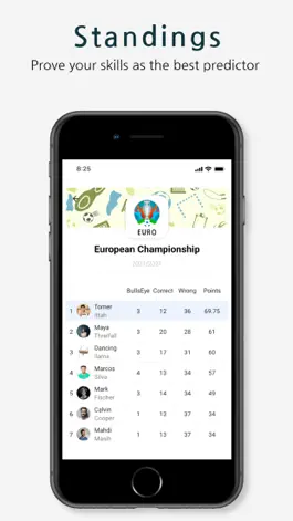 Game screenshot Tiko: Soccer Predictor 2023 hack