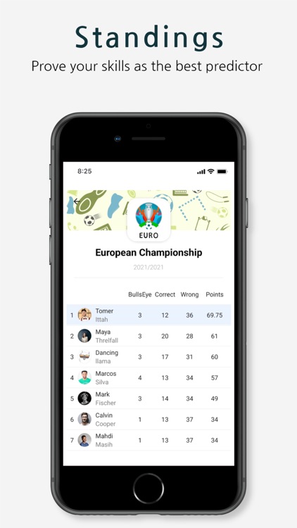 Tiko: Soccer Predictor