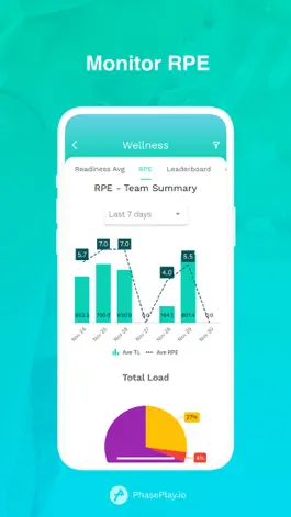 Game screenshot PhasePlay.io hack