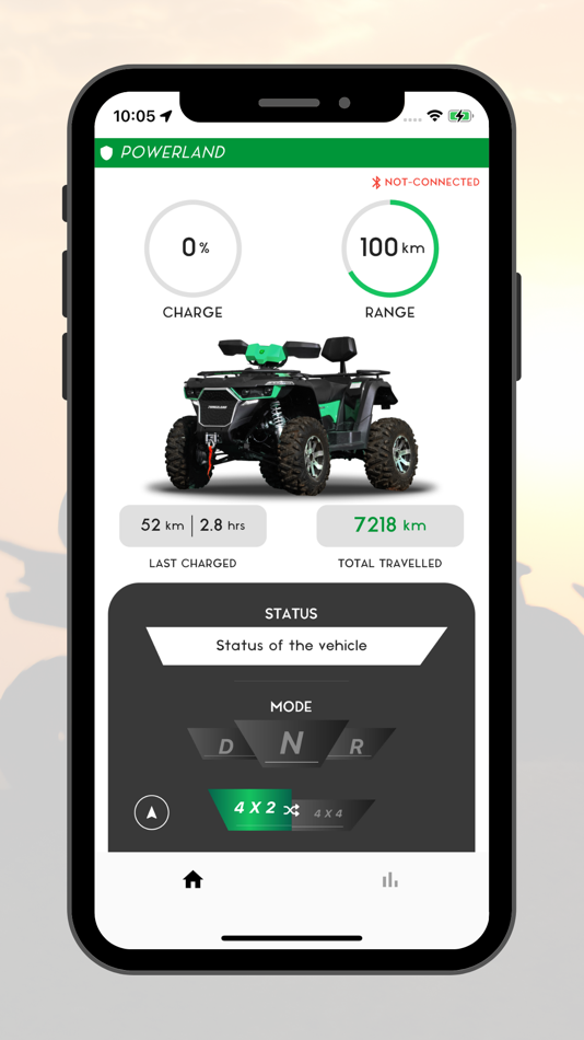 #2. Powerland - Connect & Explore (iOS) 由: Powerland ATV