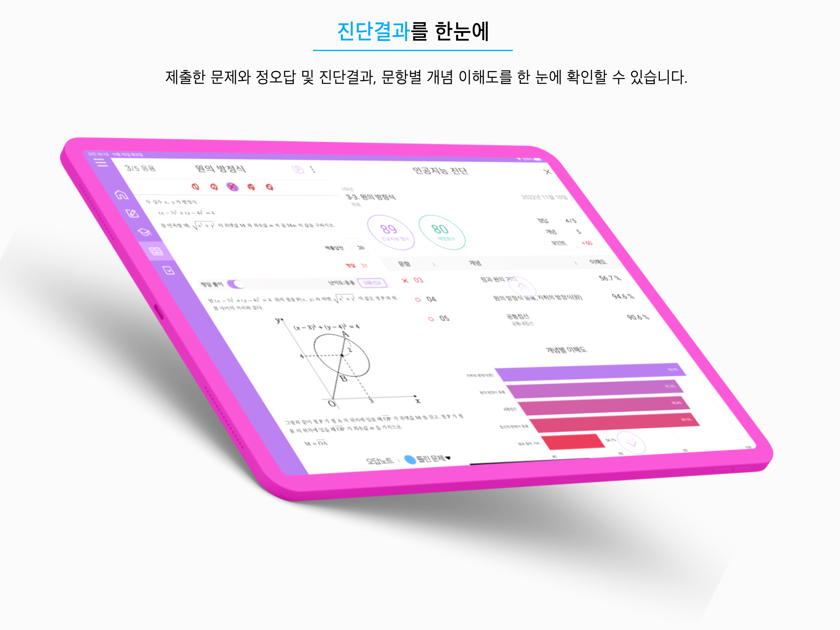 쌤이 가까운 진단수학 고교 태블릿