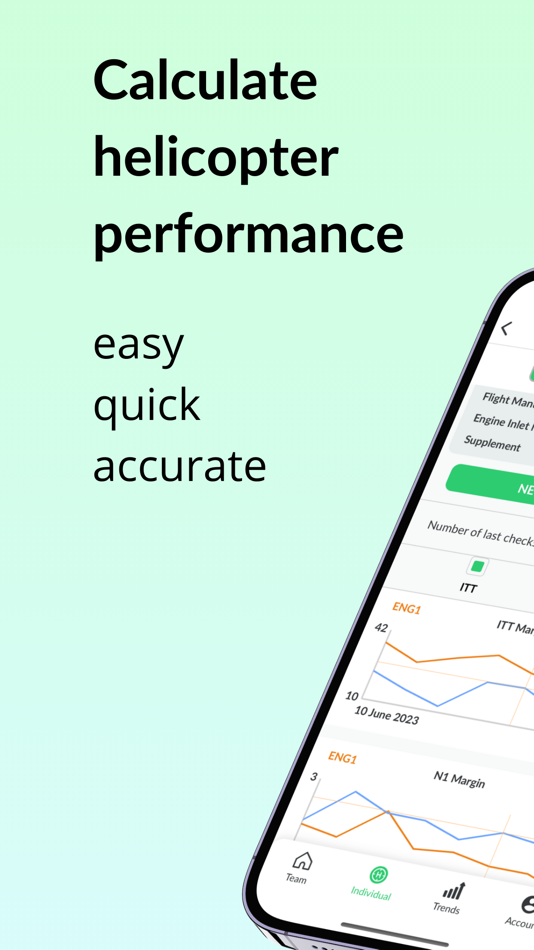 #2. Helitrends (iOS) 由: Helitrends Sp. z o. o.