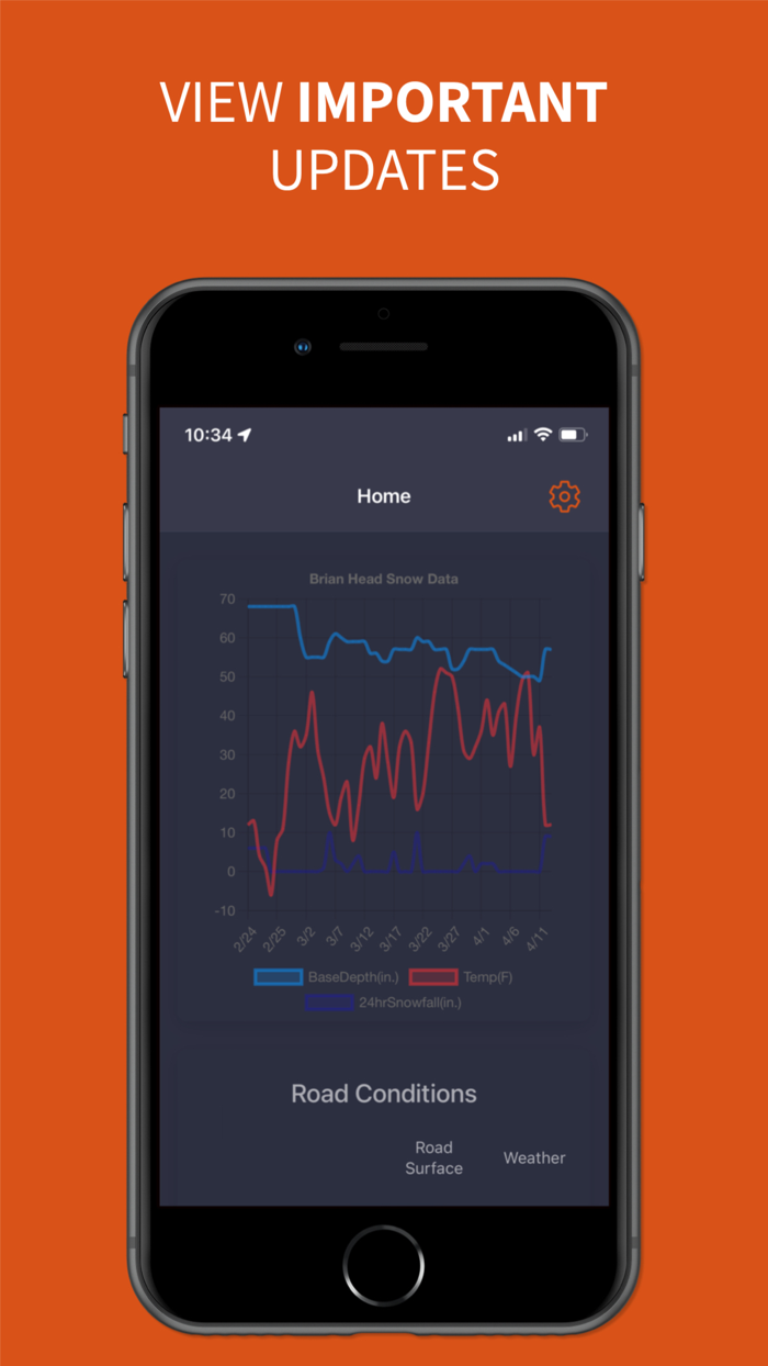 Visit Cedar City • Brian Head