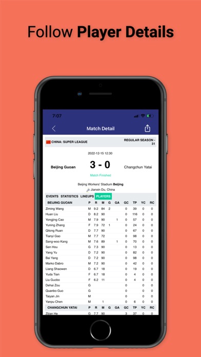 Football Fever - Live Scores Screenshot