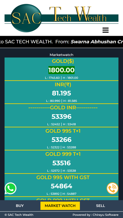 SAC Tech Wealth Screenshot