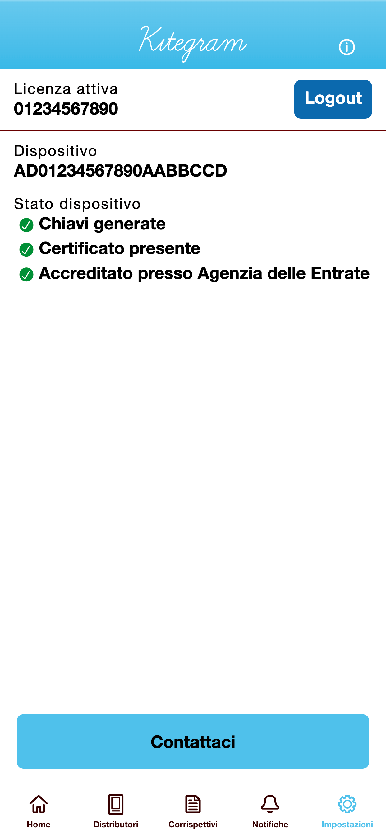Kitegram