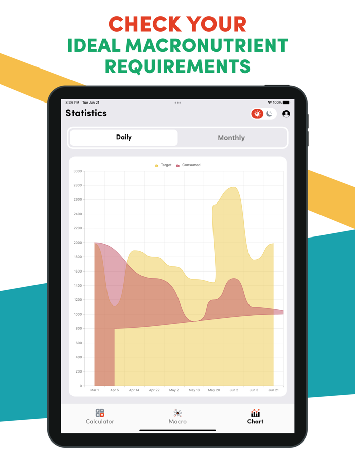 Macro Calculator for Weight GL