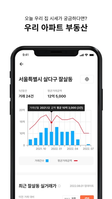 잘살아보세 Screenshot