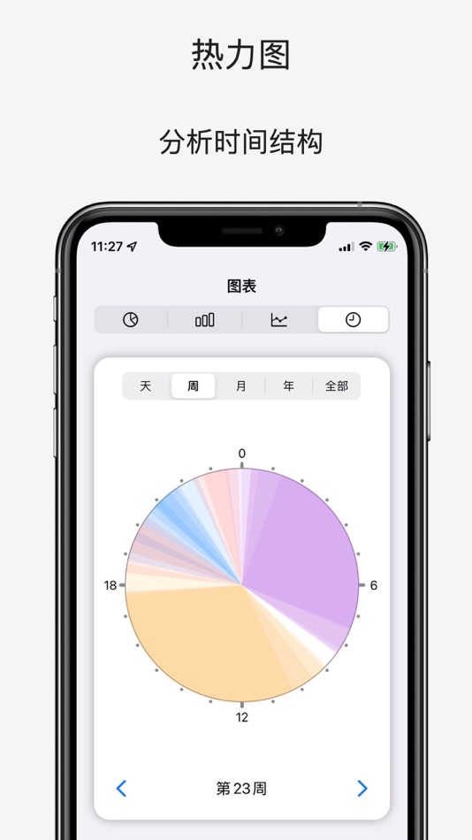 #8. 时间记录助手 (iOS) 由: 忠奋 黎