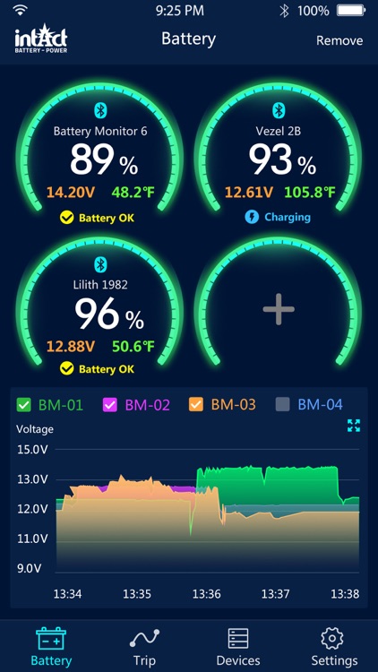 intAct Battery Check