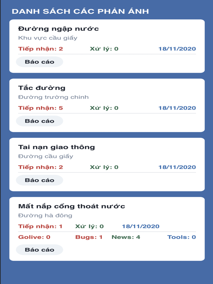 Phản ánh - kiến nghị