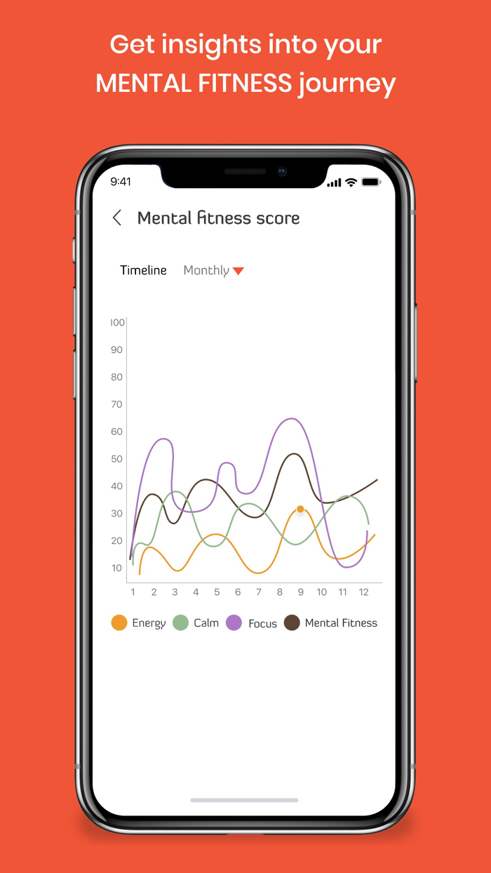 Evexia Mental Fitness