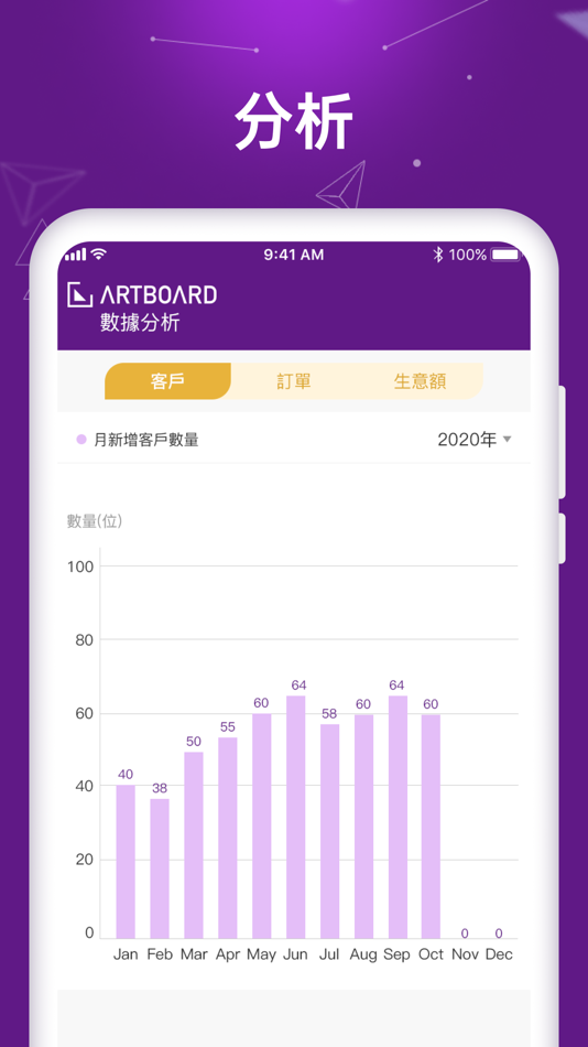 #4. Artboard Admin (iOS) 来自: Sky Success Asia Pacific Limited