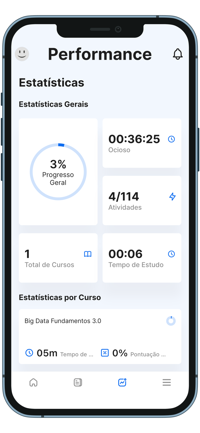 Data Science Academy