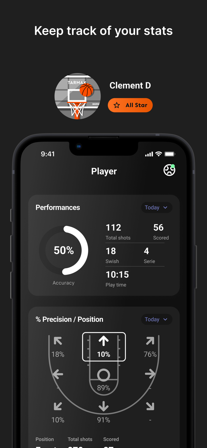 Decathlon Basketball Play