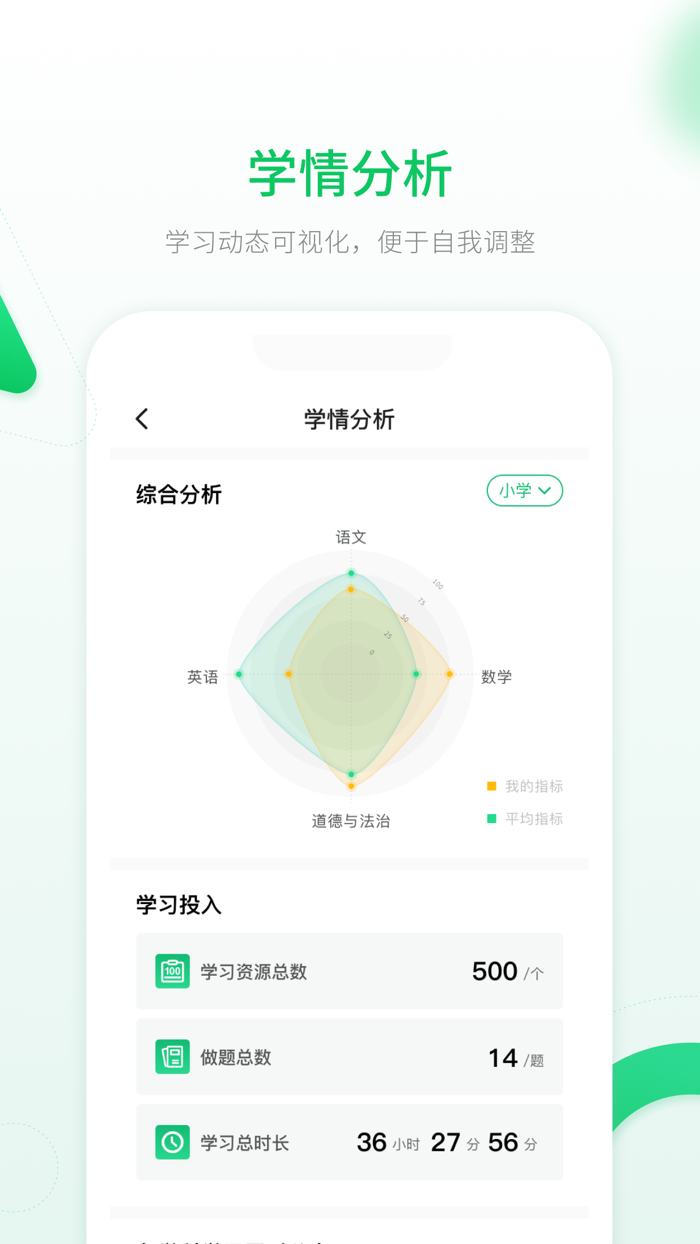 智能教辅-中小学自主学习工具