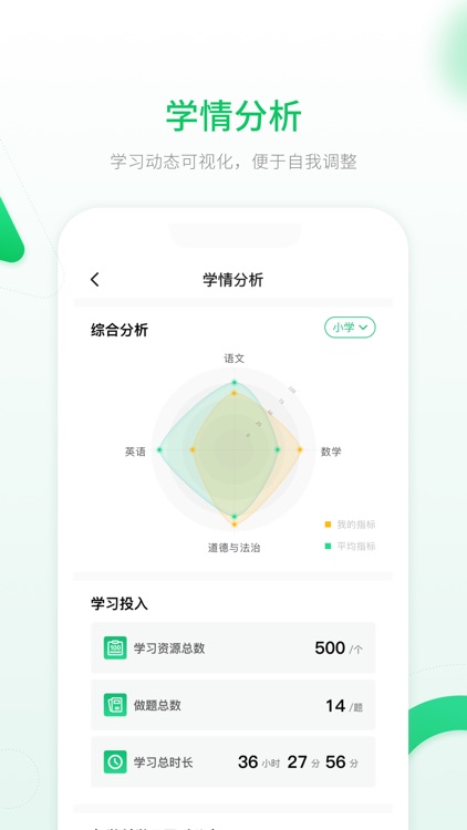 智能教辅-中小学自主学习工具