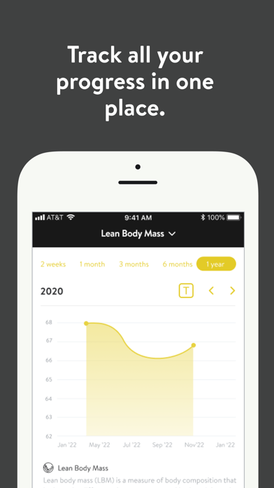 Total Body Fitness KC Screenshot