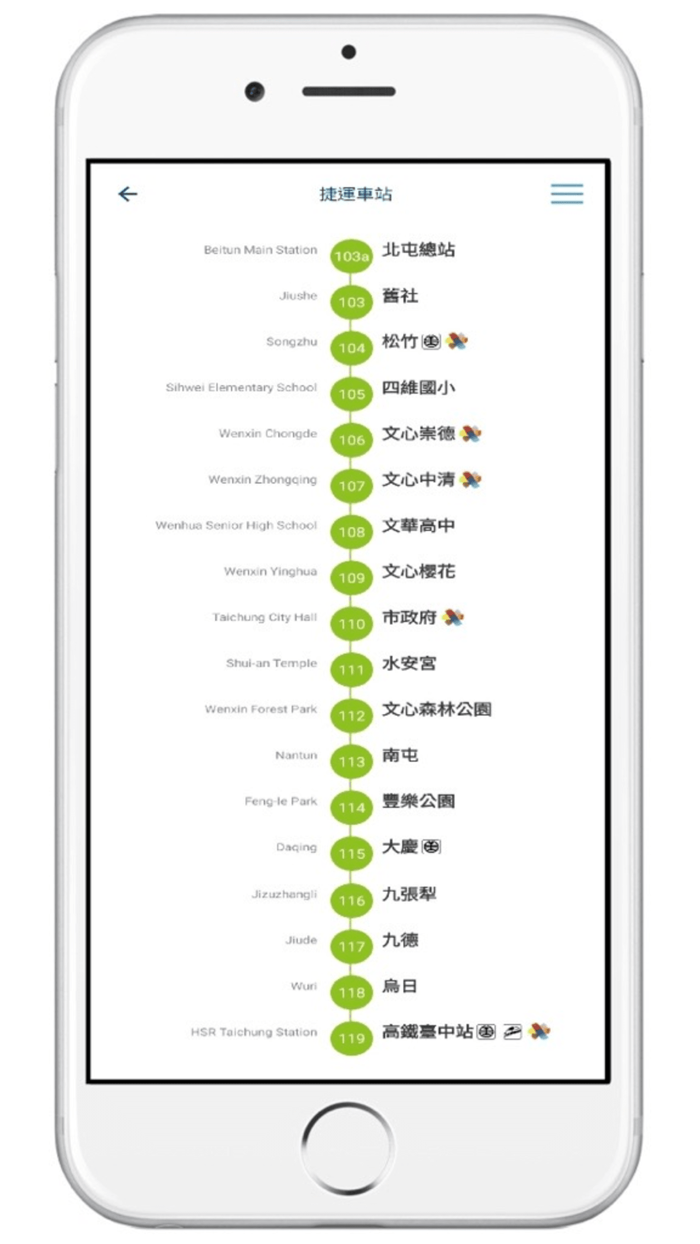 台中捷運 - Taichung MRT