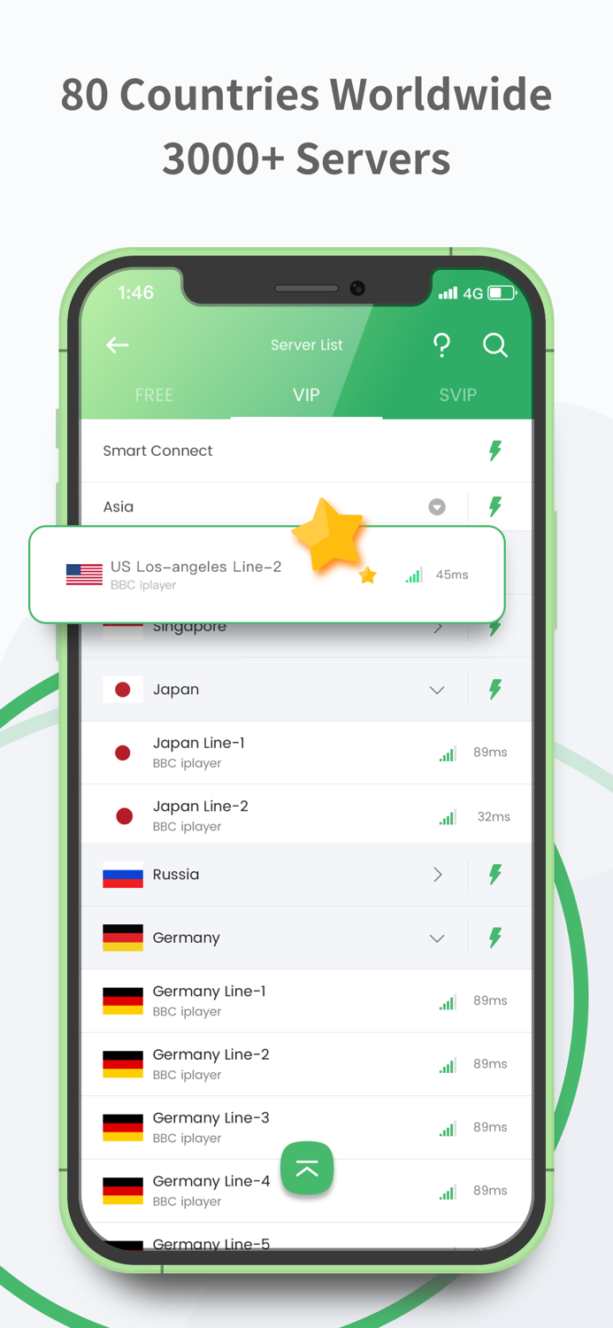PandaVPN Pro - Fast Secure VPN