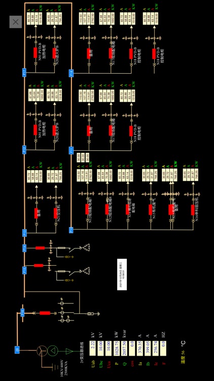 智慧配电管理系统