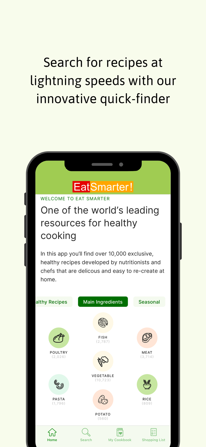EAT SMARTER – US