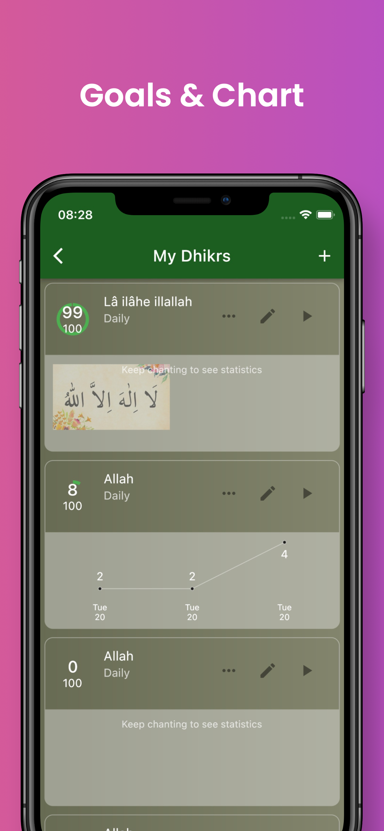 Smart dhikrmatic : counter