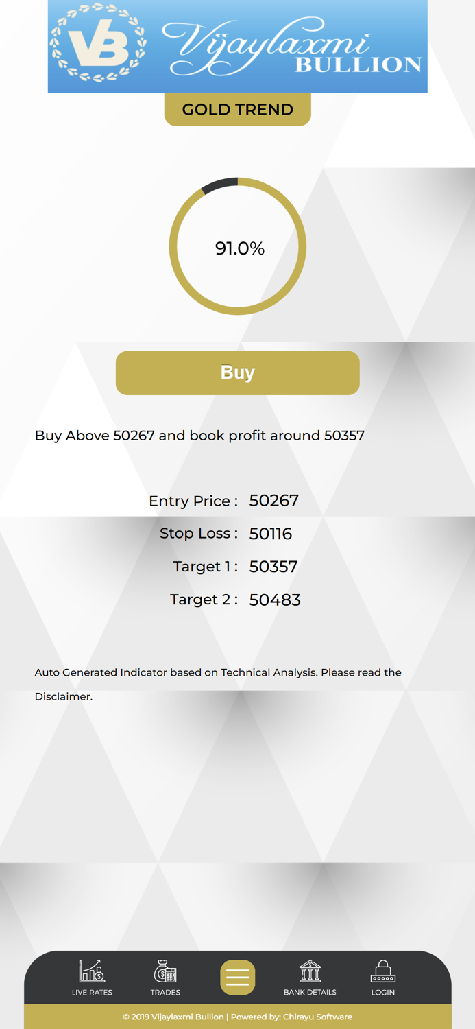 Vijaylaxmi Bullion - Mumbai