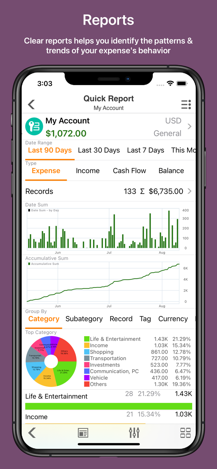 Money Eco Expense and Budget