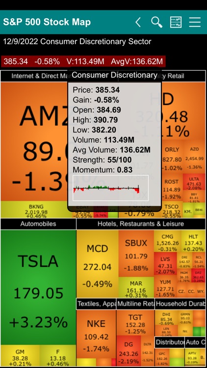 S&P 500 Stock Map screenshot-6