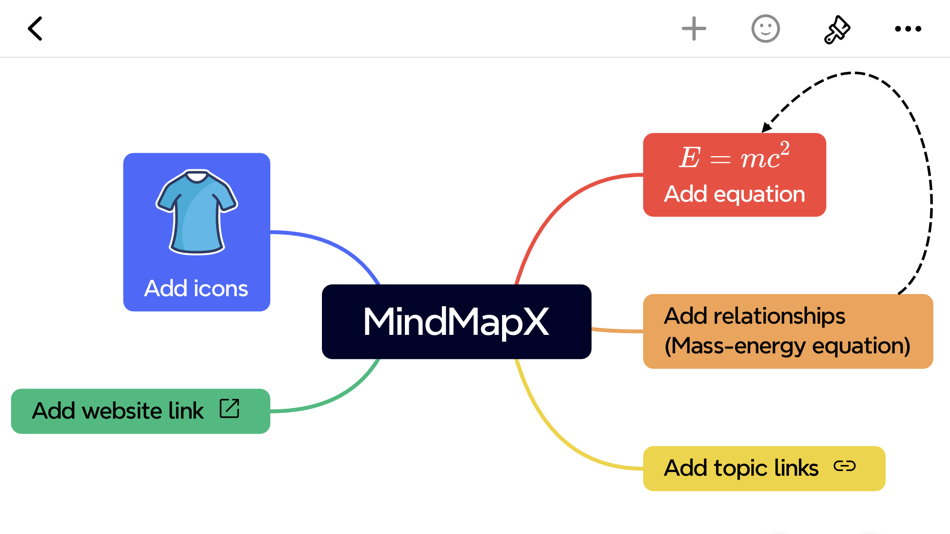 #1. YouMind - Mind Map Brainstorm (iOS) By: 炜春 唐