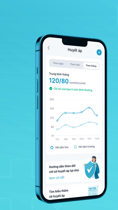Sophie Healthcare Screenshot