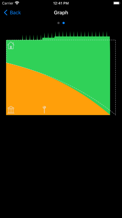 Mortgage Payoff Track Screenshot