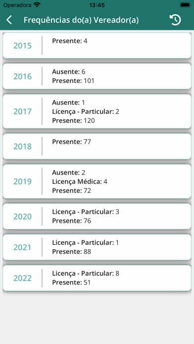 Câmara Municipal de Itatiba Screenshot