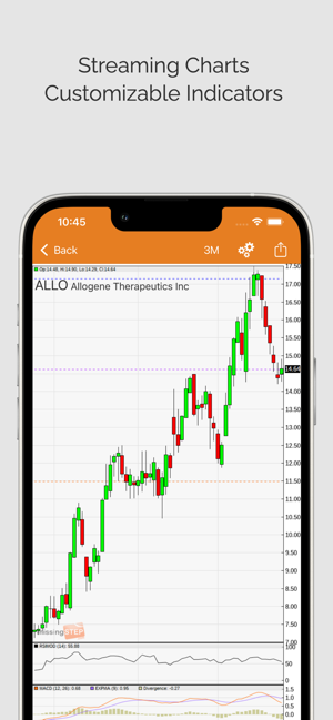 ‎Daily Stocks Pro (ms) Screenshot