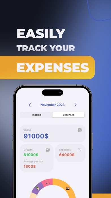 Budget Planner Expense Track Screenshot