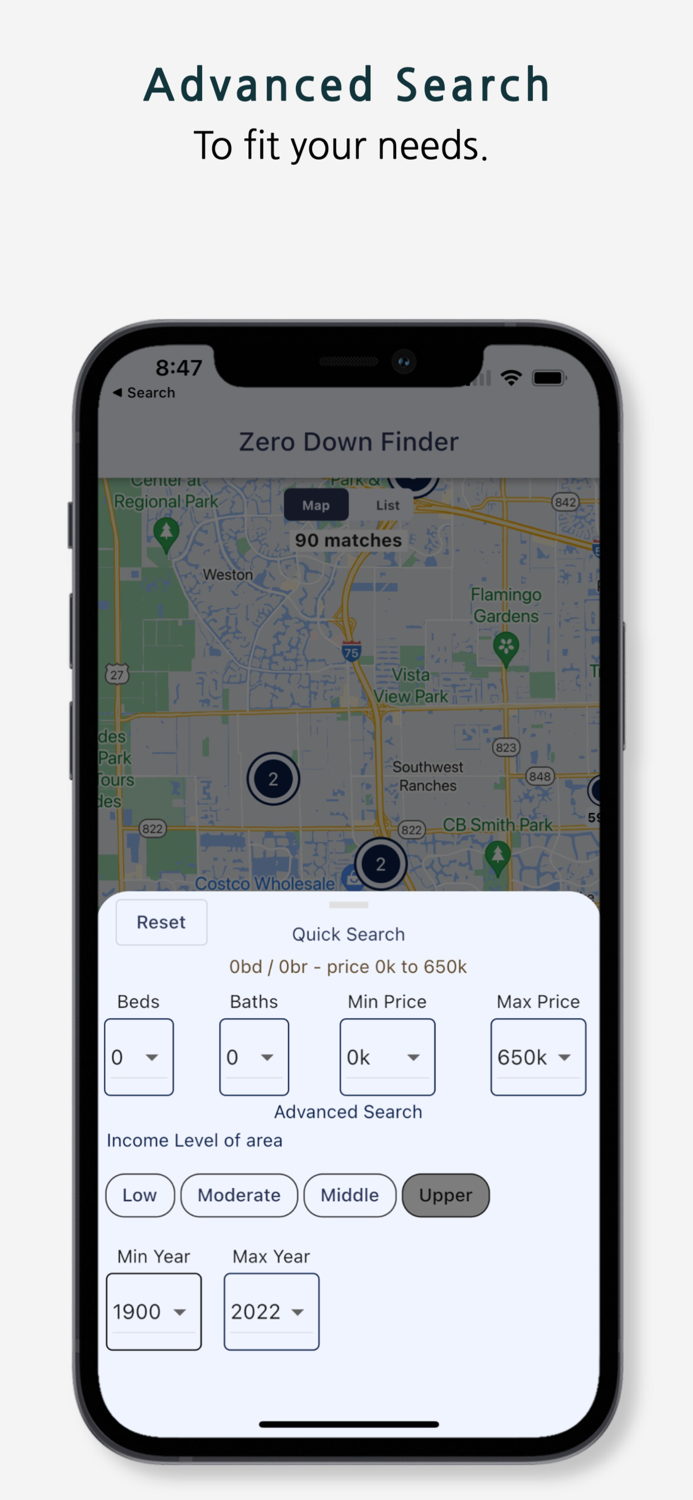 Zero Down Properties