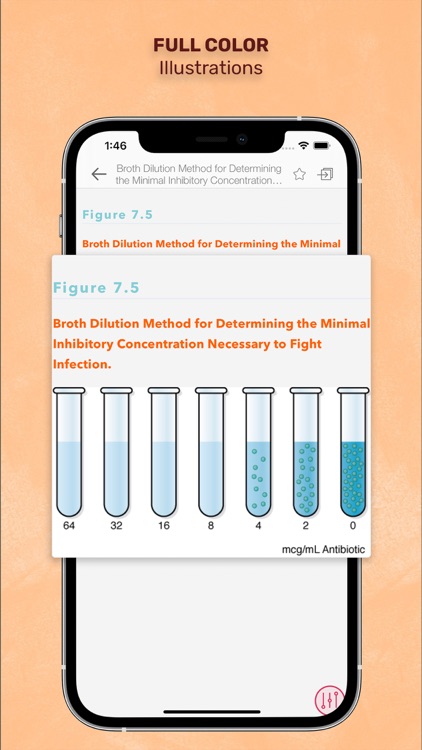 Manual Lab and Diagnostic Test