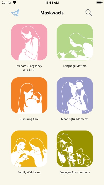 MFI Early Years Toolbox