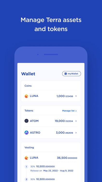 Station Wallet