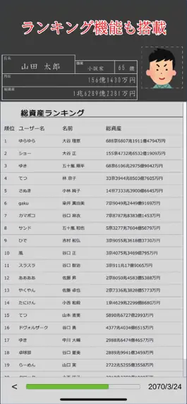 Game screenshot 目指せ！夢の印税生活【放置ゲーム】 hack