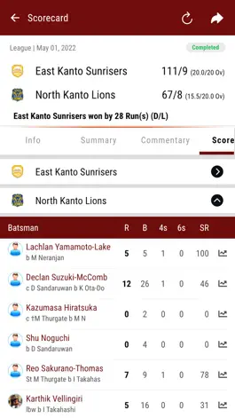 Game screenshot Japan Cricket mod apk