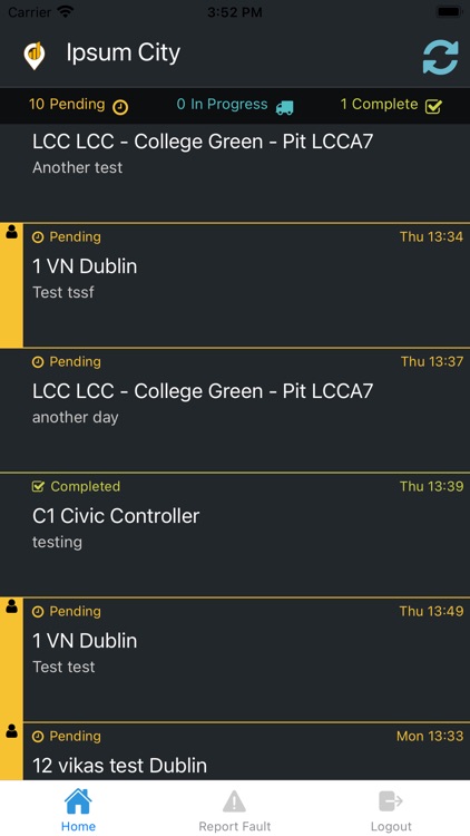 Ipsum City Reporting AFM