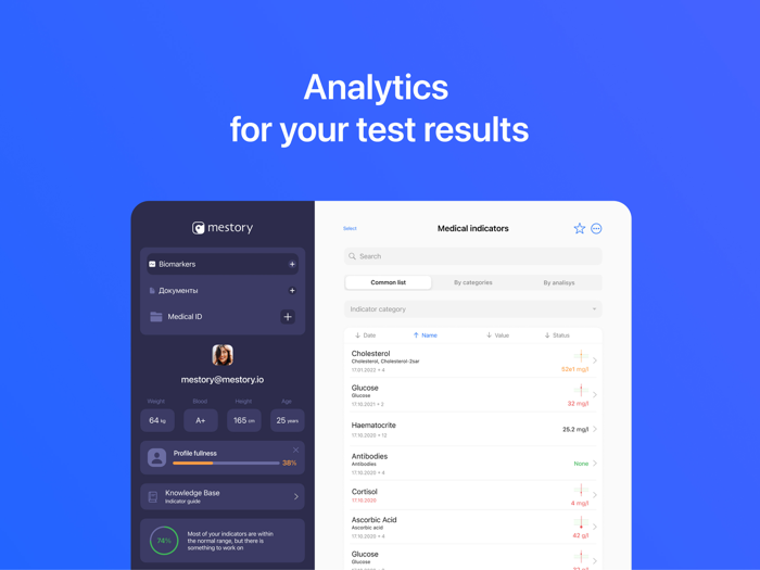 Mestory My health Medical ID