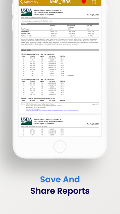 Ag Market News Screenshot