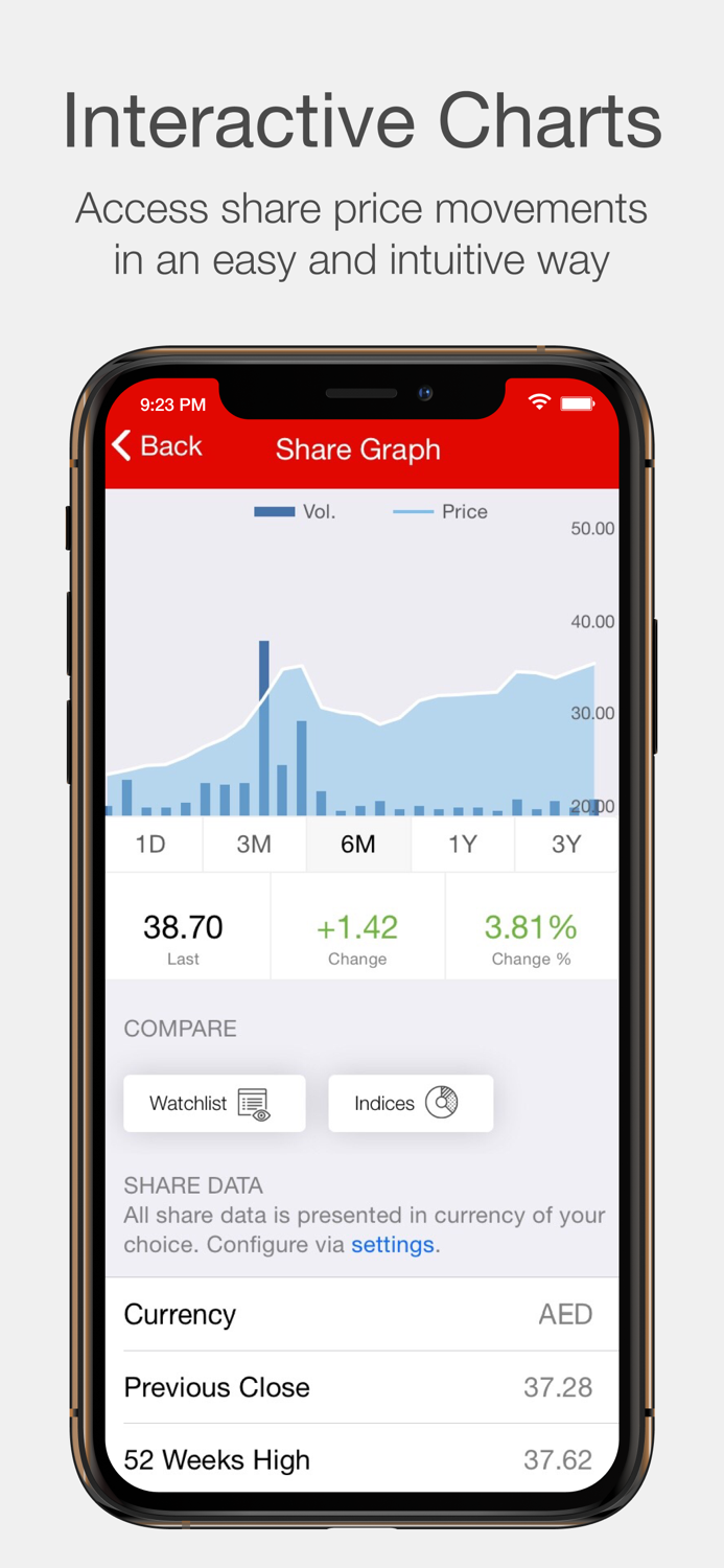 eand Investor Relations