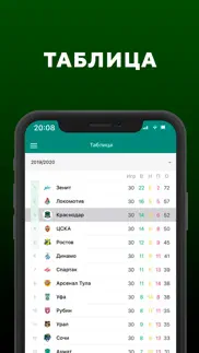 Быки - новости 2022 айфон картинки 4