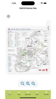 madrid subway map problems & solutions and troubleshooting guide - 2