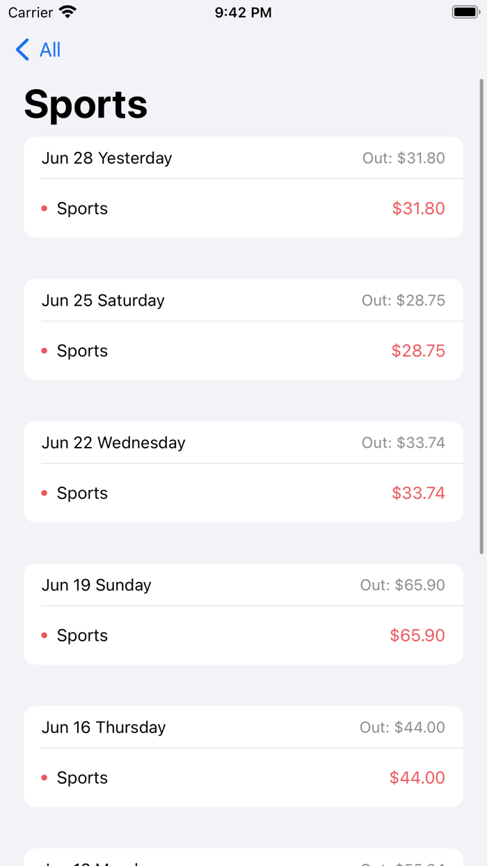Money Goes Budget Tracker